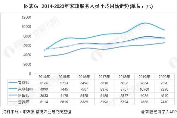 独家授权 | 中国蒙台梭利协会（CMS）育婴师培训合作单位认证授权正式启动！(图5)