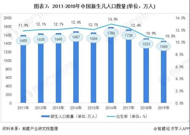 独家授权 | 中国蒙台梭利协会（CMS）育婴师培训合作单位认证授权正式启动！(图4)